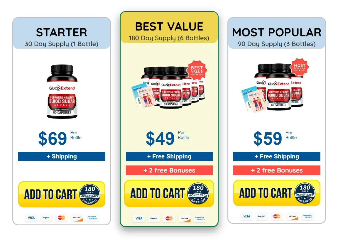 glucoextend-special-offer
